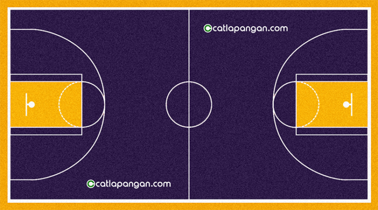 Membangun Fondasi Penting untuk Pengembangan Atlet Masa Depan: Pengecatan Lapangan Basket di Sekolah