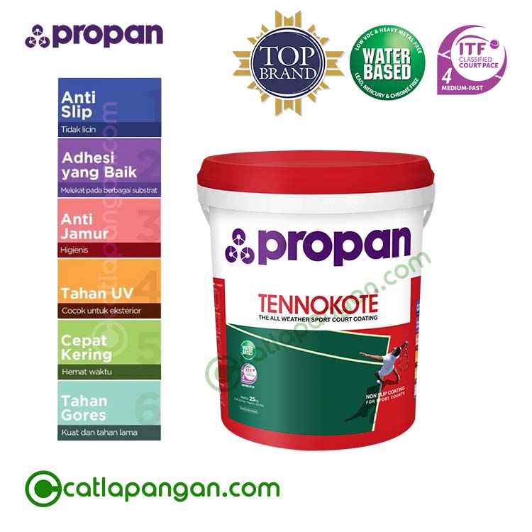 TENNOKOTE TNK-1020 WA Sealer 20Kg Cat Lapangan Propan